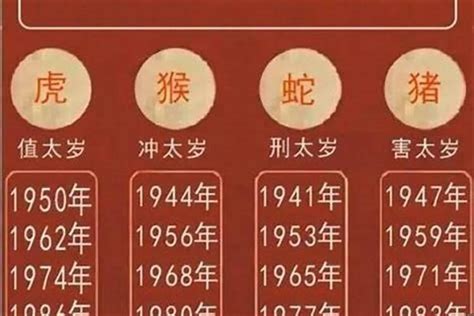 屬蛇幾歲2023|属蛇的年份表 属蛇的年份表及年龄